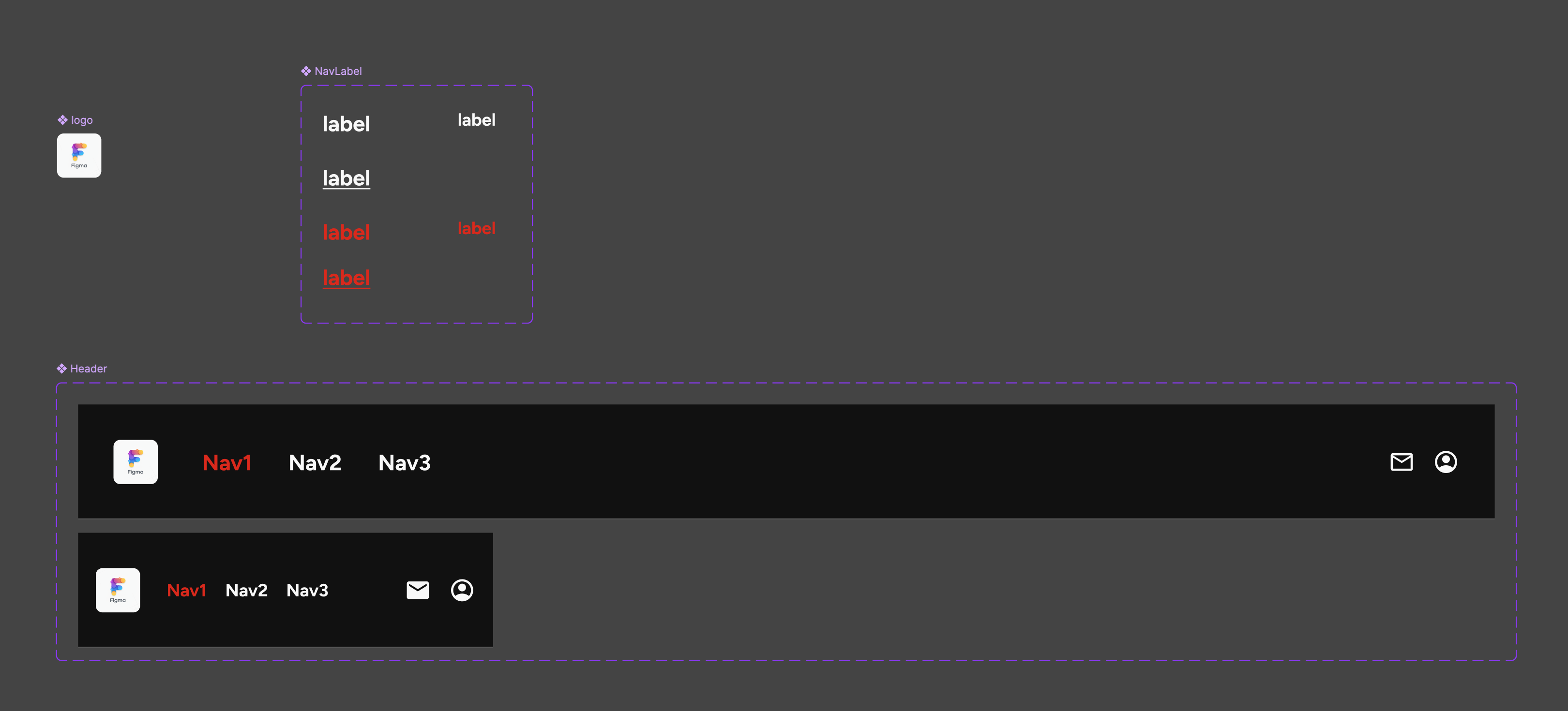 image of Figma components